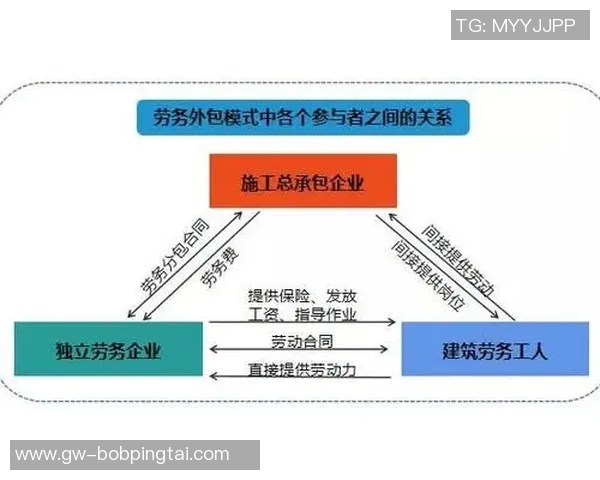世界杯新闻广州篮球队配合策略分析与战术执行的深度探讨